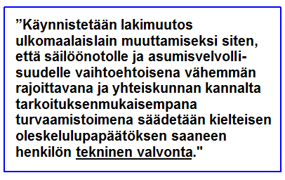 valvonta